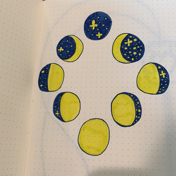 Bullet Journal (customizable) - Picture 2 of 5